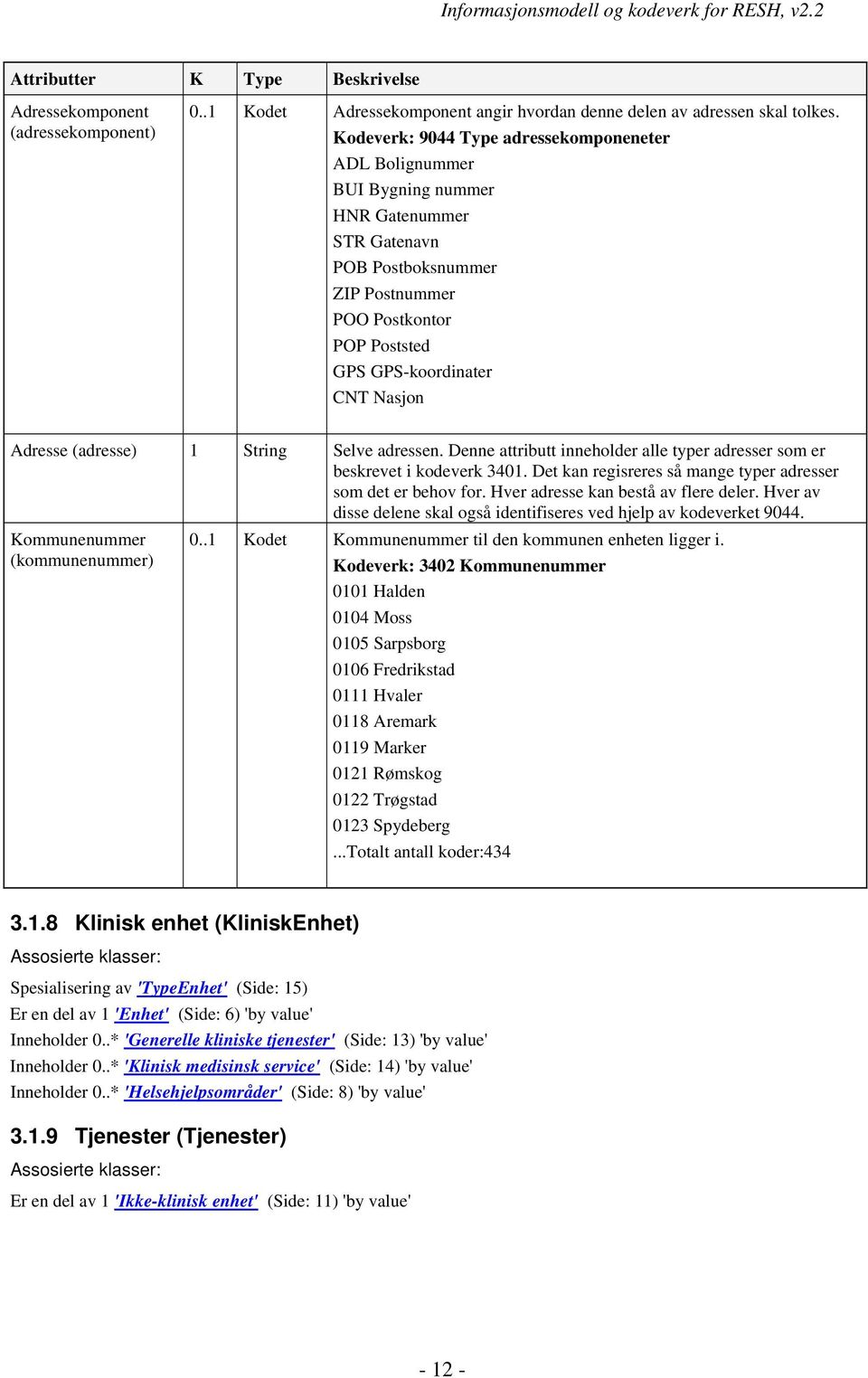 Adresse (adresse) 1 String Selve adressen. Denne attributt inneholder alle typer adresser som er beskrevet i kodeverk 3401. Det kan regisreres så mange typer adresser som det er behov for.