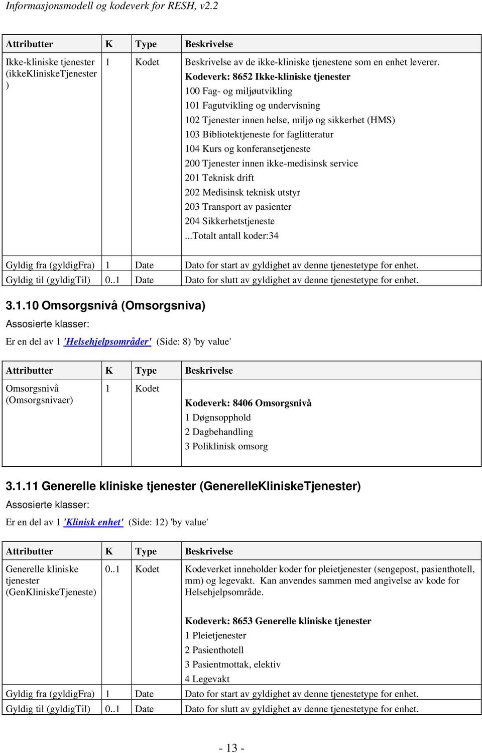 og konferansetjeneste 200 Tjenester innen ikke-medisinsk service 201 Teknisk drift 202 Medisinsk teknisk utstyr 203 Transport av pasienter 204 Sikkerhetstjeneste.