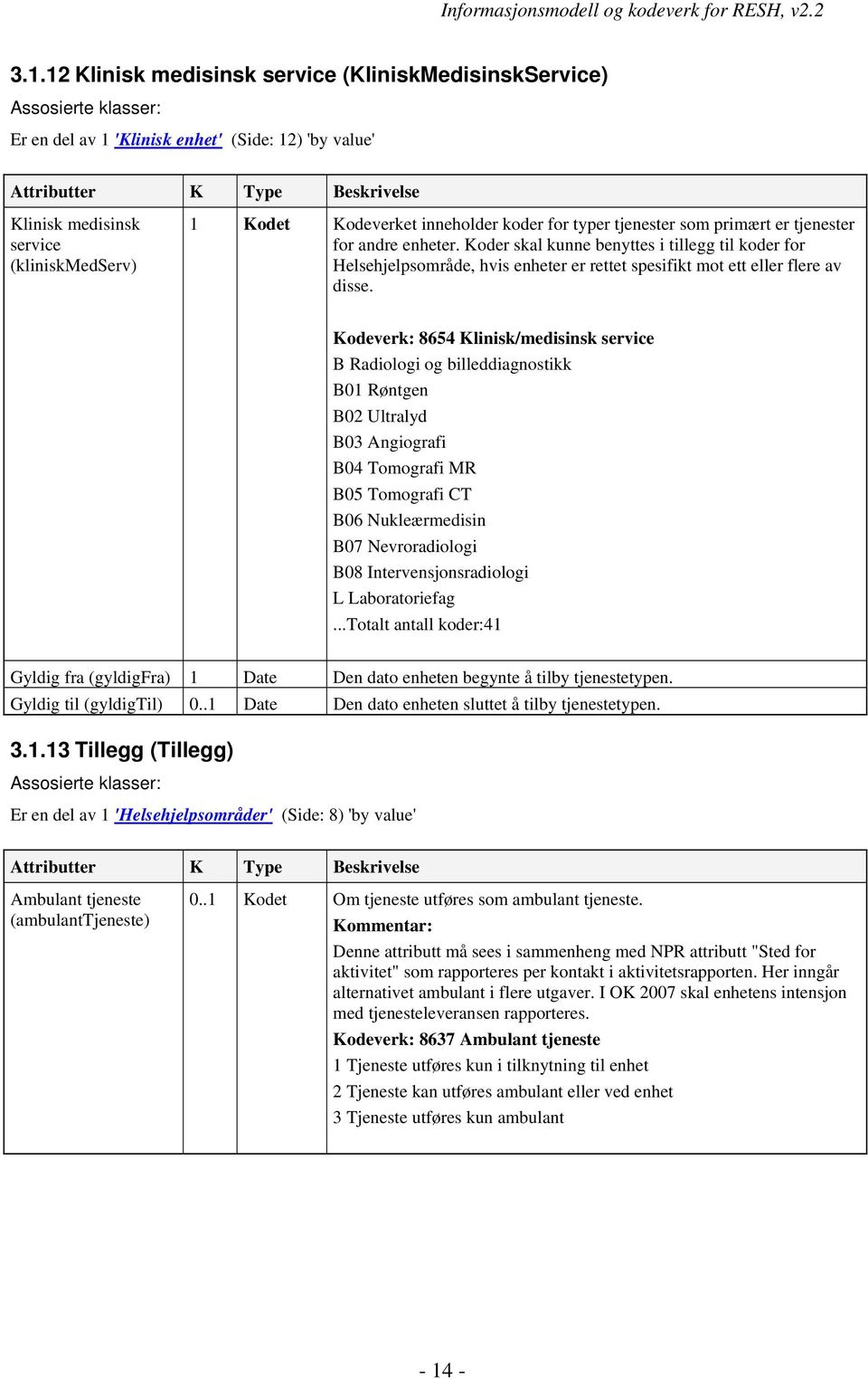 Koder skal kunne benyttes i tillegg til koder for Helsehjelpsområde, hvis enheter er rettet spesifikt mot ett eller flere av disse.