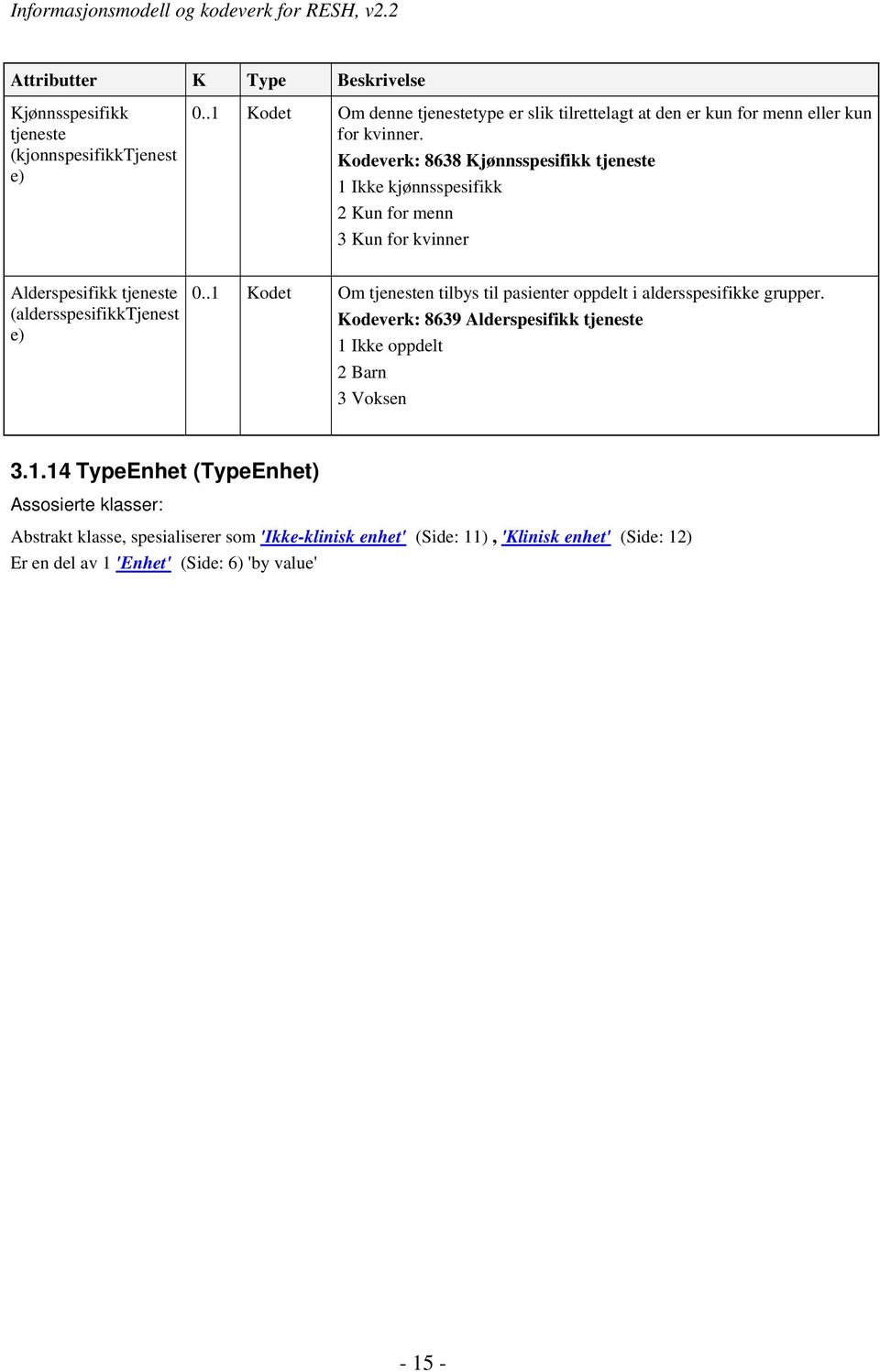 .1 Kodet Om tjenesten tilbys til pasienter oppdelt i aldersspesifikke grupper. Kodeverk: 8639 Alderspesifikk tjeneste 1 Ikke oppdelt 2 Barn 3 Voksen 3.1.14