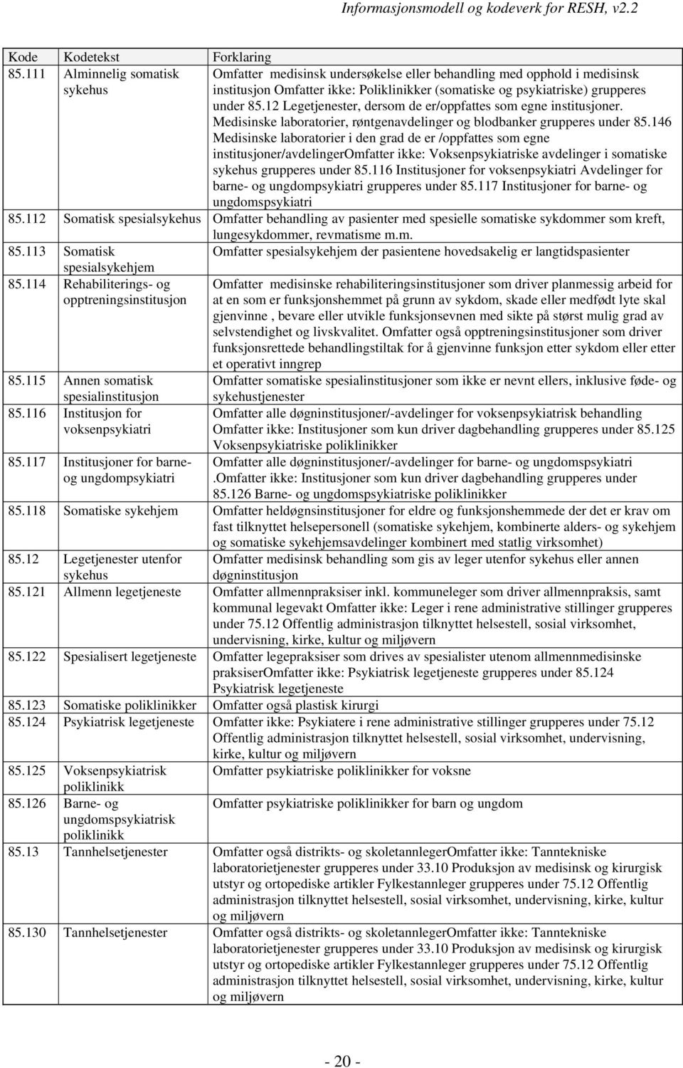 146 Medisinske laboratorier i den grad de er /oppfattes som egne institusjoner/avdelingeromfatter ikke: Voksenpsykiatriske avdelinger i somatiske sykehus grupperes under 85.