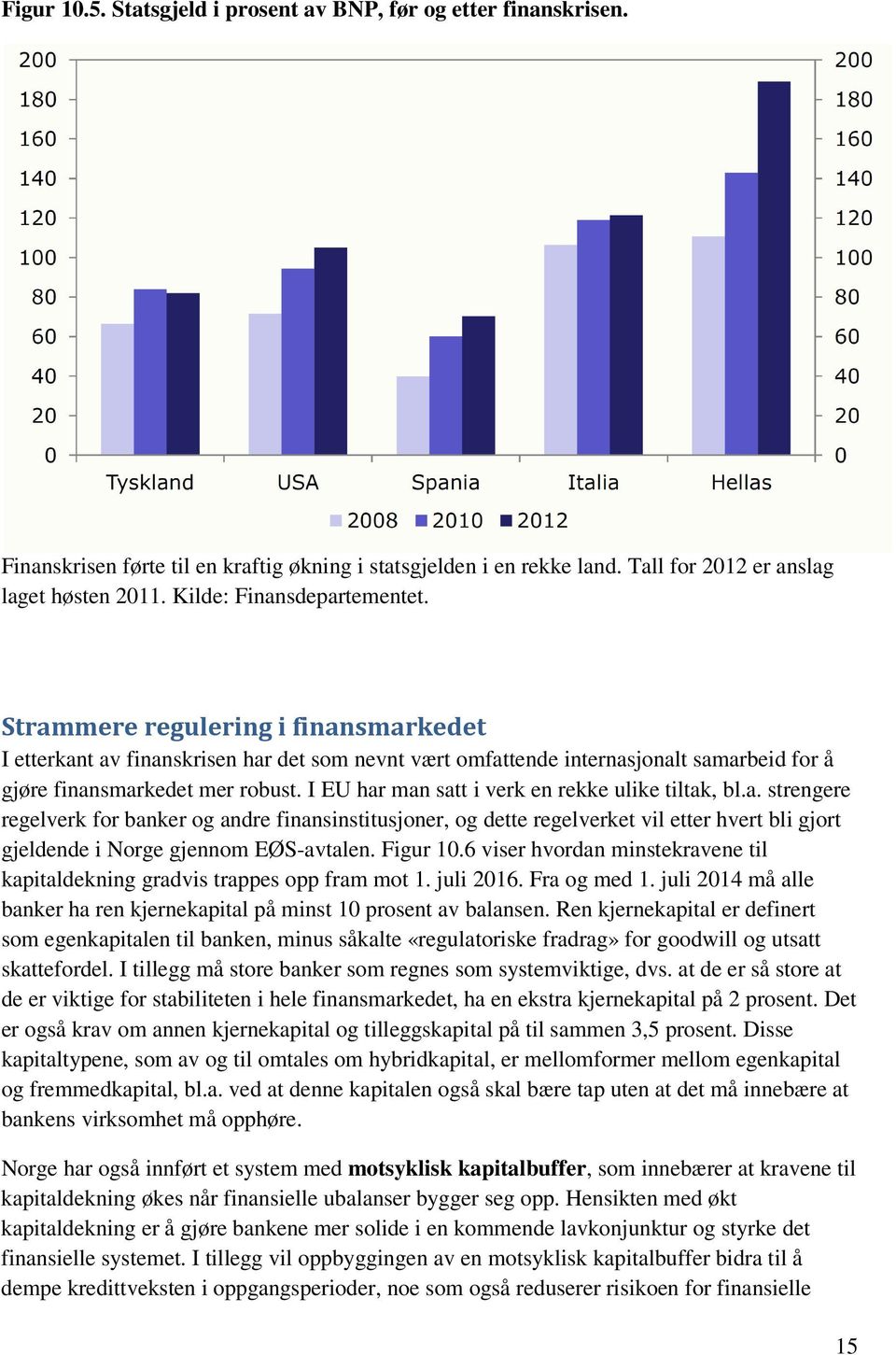 I EU har man satt i verk en rekke ulike tiltak, bl.a. strengere regelverk for banker og andre finansinstitusjoner, og dette regelverket vil etter hvert bli gjort gjeldende i Norge gjennom EØS-avtalen.