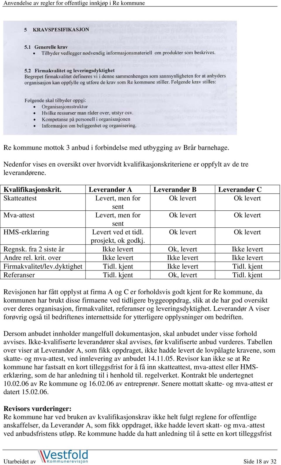 Ok levert Ok levert prosjekt, ok godkj. Regnsk. fra 2 siste år Ikke levert Ok, levert Ikke levert Andre rel. krit. over Ikke levert Ikke levert Ikke levert Firmakvalitet/lev.dyktighet Tidl.