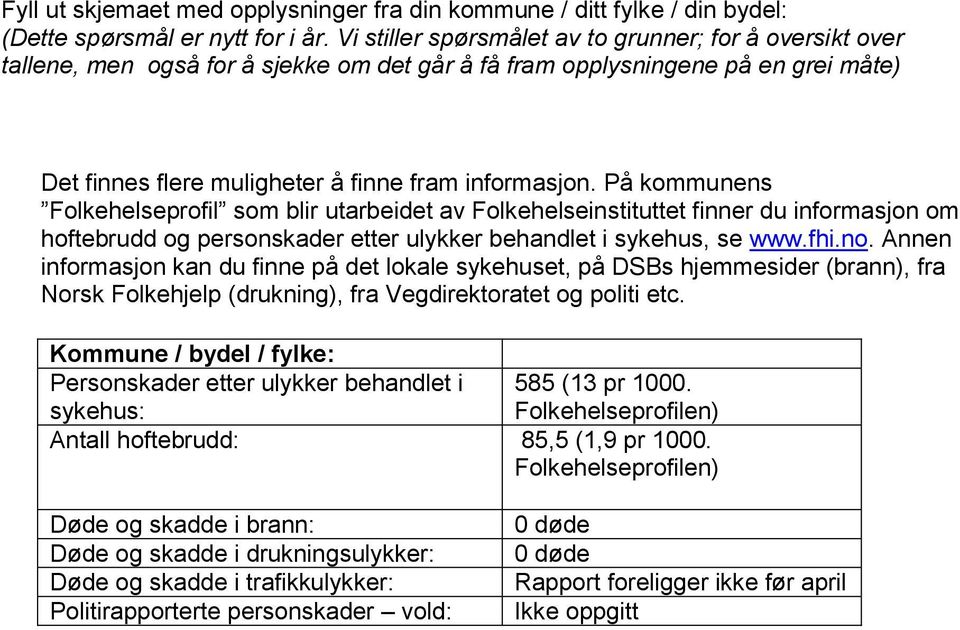 På kommunens Folkehelseprofil som blir utarbeidet av Folkehelseinstituttet finner du informasjon om hoftebrudd og personskader etter ulykker behandlet i sykehus, se www.fhi.no.