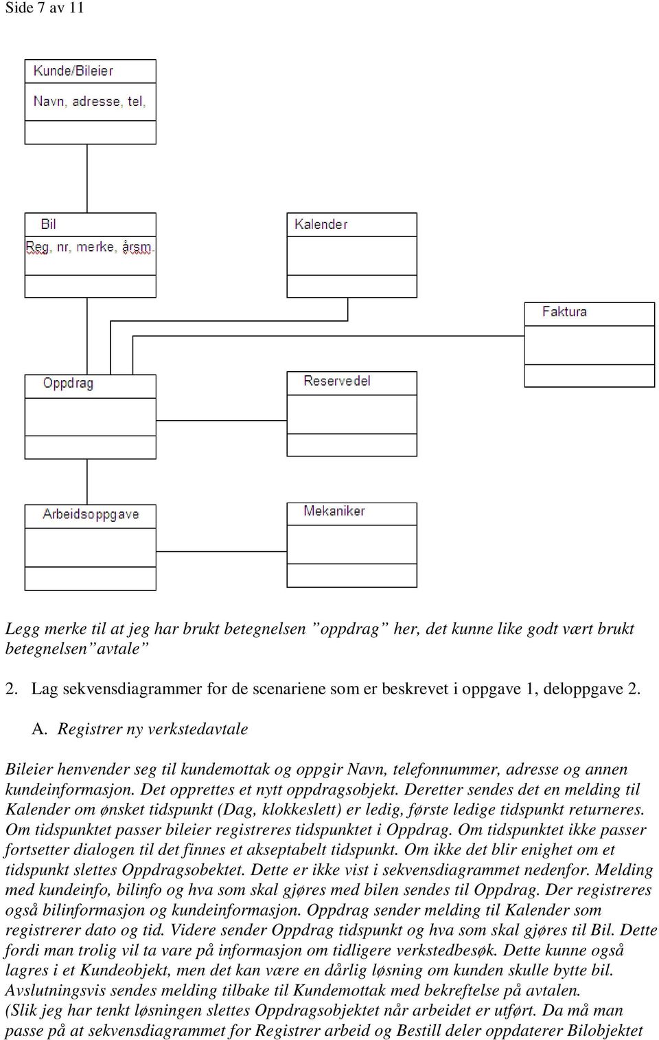 Registrer ny verkstedavtale Bileier henvender seg til kundemottak og oppgir Navn, telefonnummer, adresse og annen kundeinformasjon. Det opprettes et nytt oppdragsobjekt.