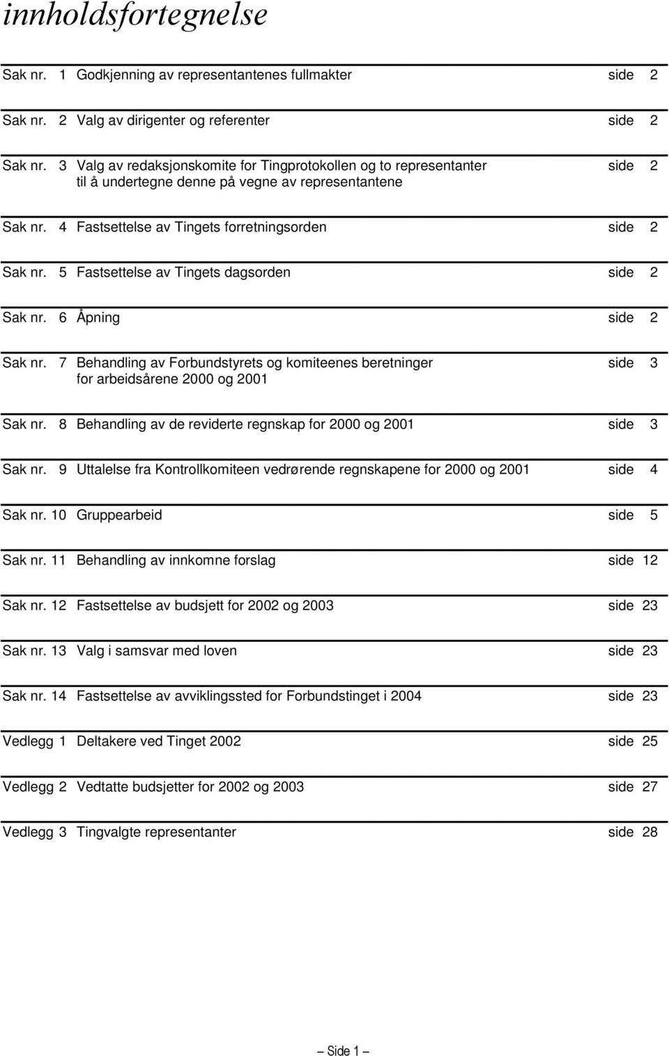 5 Fastsettelse av Tingets dagsorden side 2 Sak nr. 6 Åpning side 2 Sak nr. 7 Behandling av Forbundstyrets og komiteenes beretninger side 3 for arbeidsårene 2000 og 2001 Sak nr.