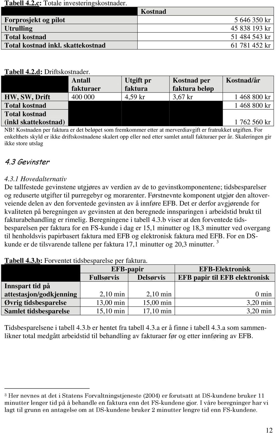 NB! Kostnaden per faktura er det beløpet som fremkommer etter at merverdiavgift er fratrukket utgiften.