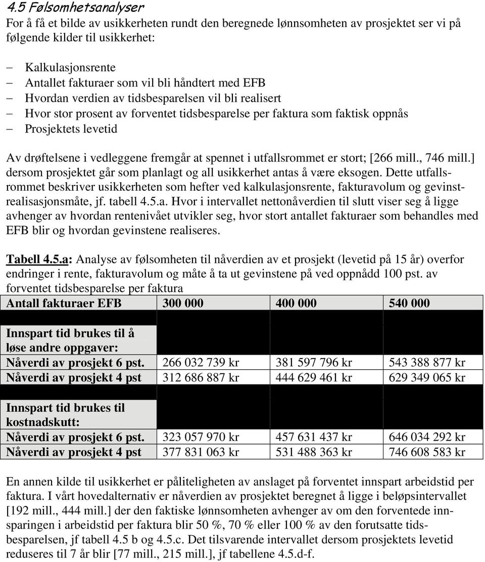 fremgår at spennet i utfallsrommet er stort; [266 mill., 746 mill.] dersom prosjektet går som planlagt og all usikkerhet antas å være eksogen.