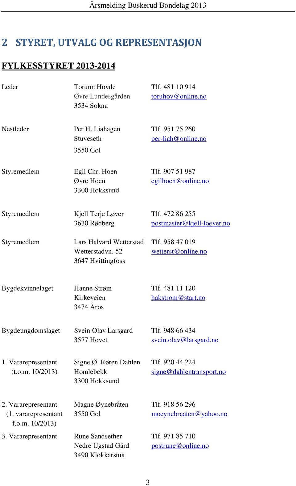 no Styremedlem Styremedlem Kjell Terje Løver 3630 Rødberg Lars Halvard Wetterstad Wetterstadvn. 52 3647 Hvittingfoss Tlf. 472 86 255 postmaster@kjell-loever.no Tlf. 958 47 019 wetterst@online.