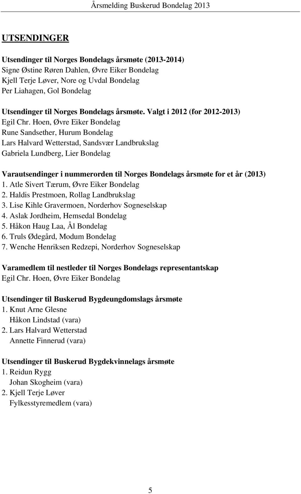 Hoen, Øvre Eiker Bondelag Rune Sandsether, Hurum Bondelag Lars Halvard Wetterstad, Sandsvær Landbrukslag Gabriela Lundberg, Lier Bondelag Varautsendinger i nummerorden til Norges Bondelags årsmøte