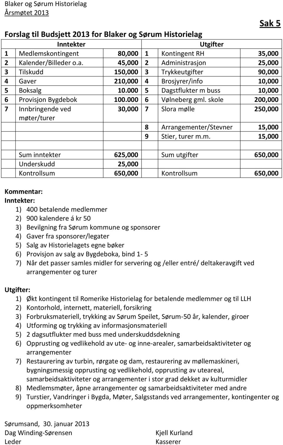 skole 200,000 7 Innbringende ved 30,000 7 Slora mø