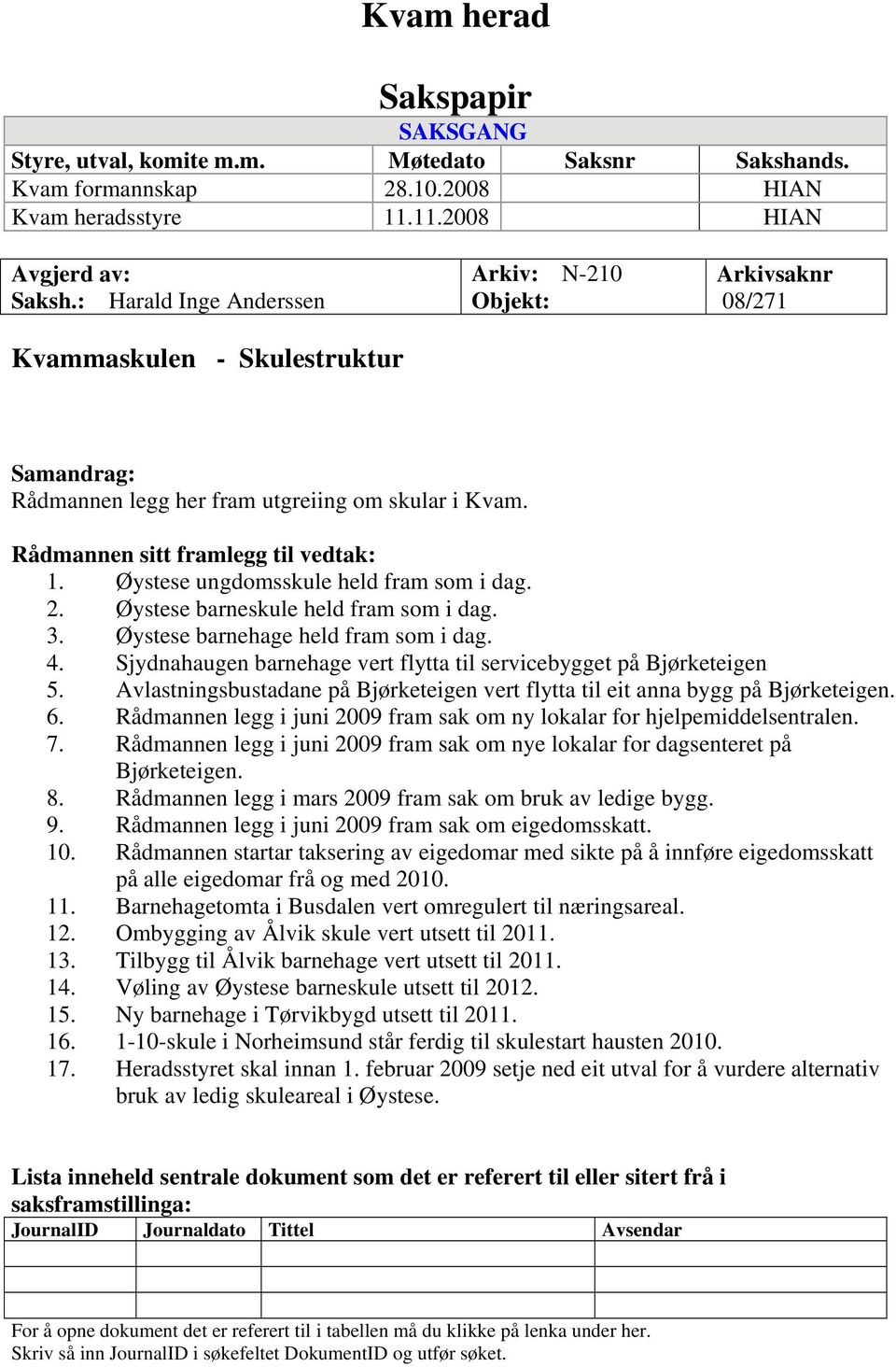 Øystese ungdomsskule held fram som i dag. 2. Øystese barneskule held fram som i dag. 3. Øystese barnehage held fram som i dag. 4.