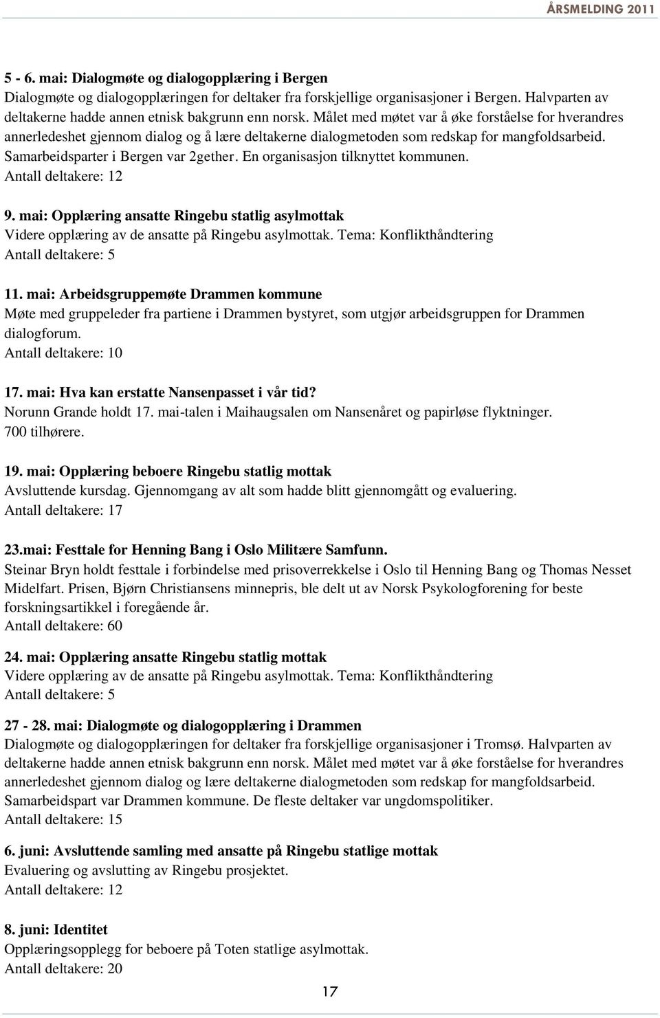 En organisasjon tilknyttet kommunen. Antall deltakere: 12 9. mai: Opplæring ansatte Ringebu statlig asylmottak Videre opplæring av de ansatte på Ringebu asylmottak.