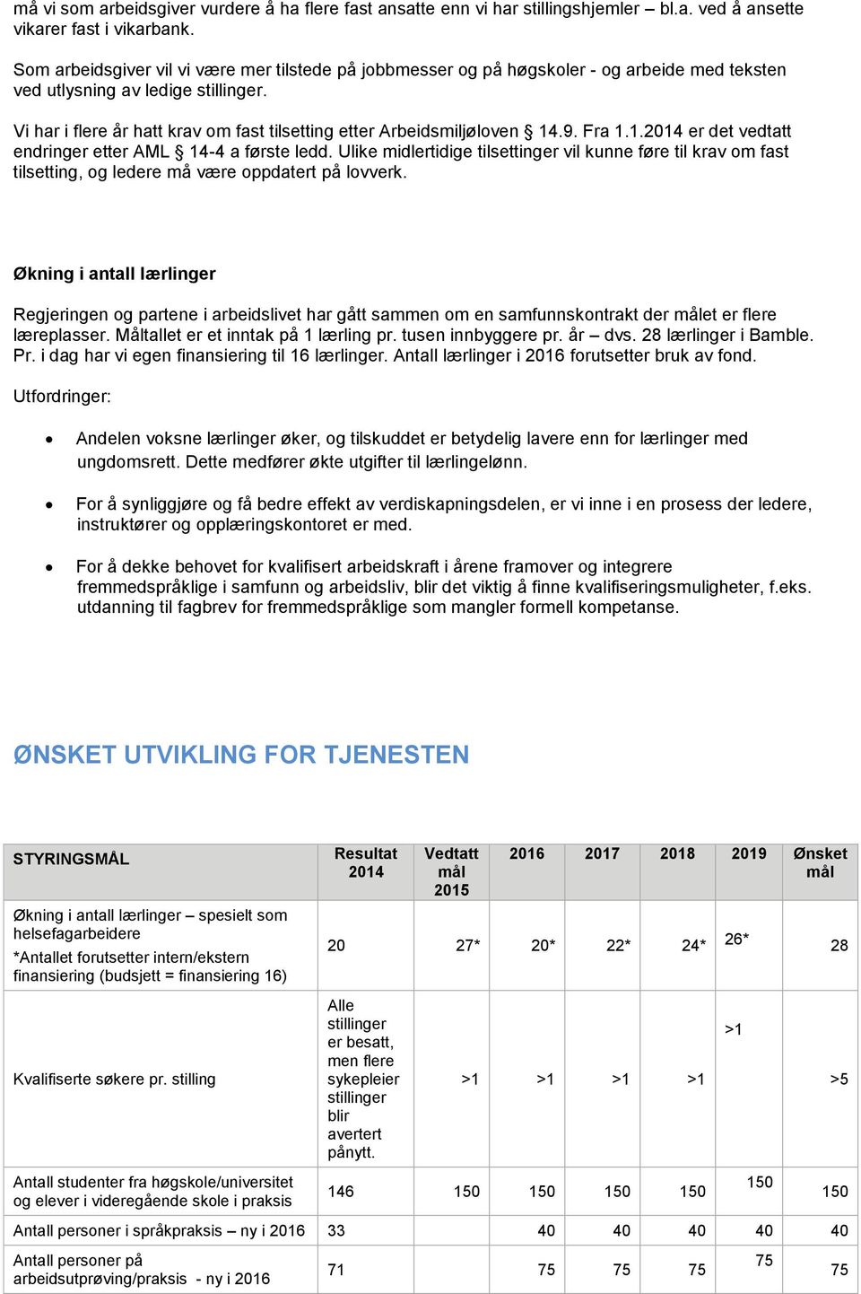 Vi har i flere år hatt krav om fast tilsetting etter Arbeidsmiljøloven 14.9. Fra 1.1.2014 er det vedtatt endringer etter AML 14-4 a første ledd.