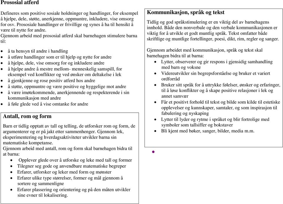 Gjennom arbeid med prososial atferd skal barnehagen stimulere barna til: å ta hensyn til andre i handling å utføre handlinger som er til hjelp og nytte for andre å hjelpe, dele, vise omsorg for og