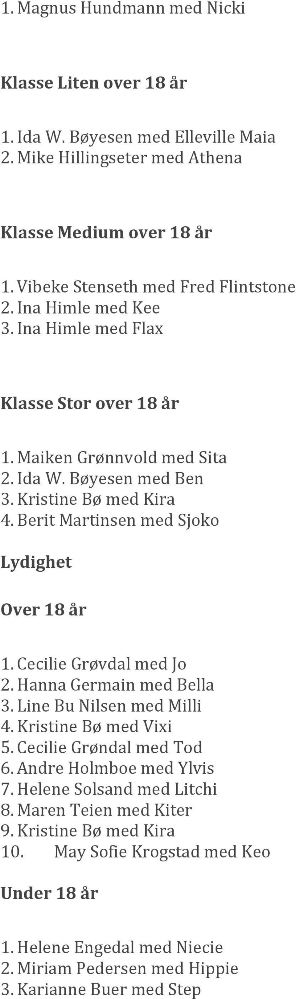 Berit Martinsen med Sjoko Lydighet Over 18 år 1. Cecilie Grøvdal med Jo 2. Hanna Germain med Bella 3. Line Bu Nilsen med Milli 4. Kristine Bø med Vixi 5. Cecilie Grøndal med Tod 6.