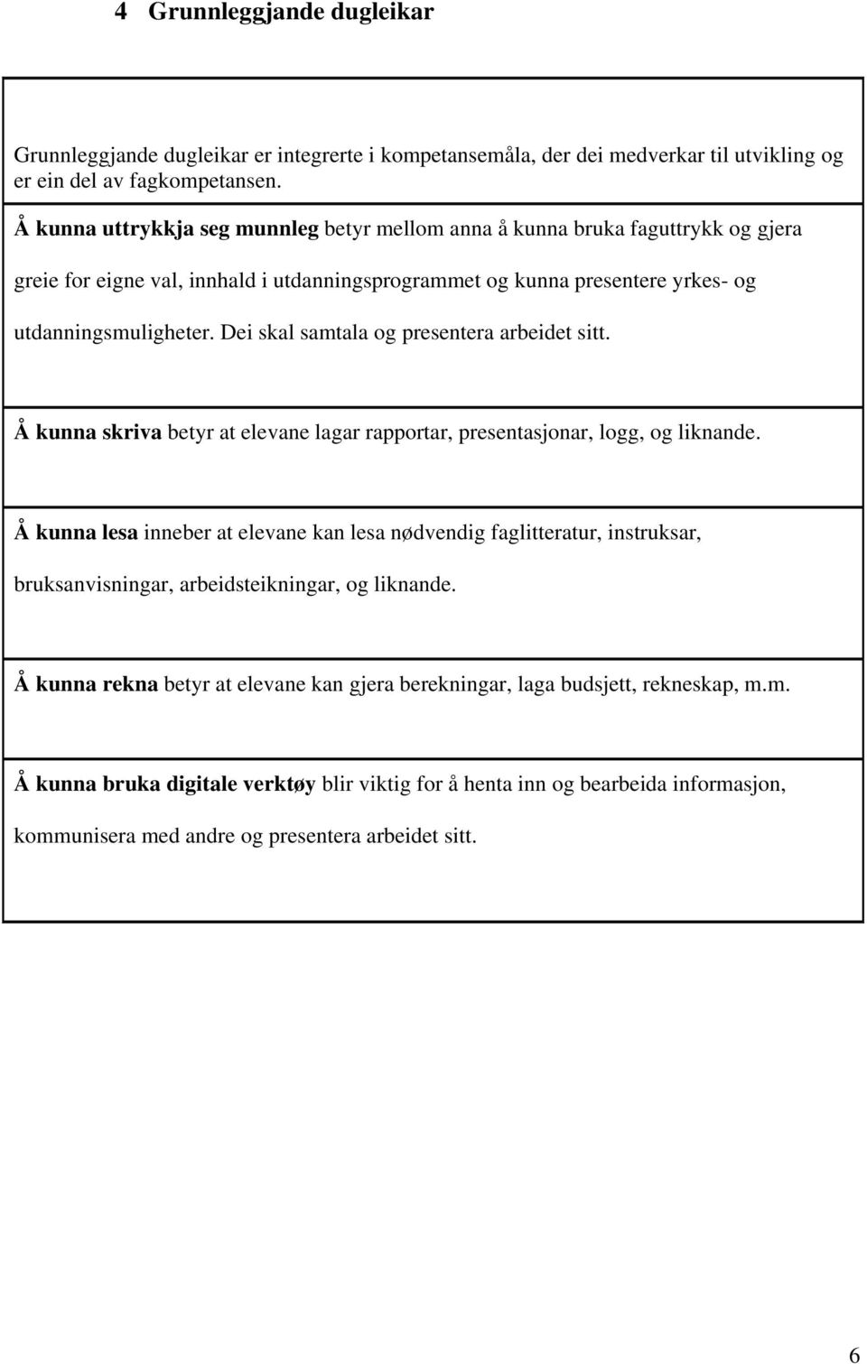 Dei skal samtala og presentera arbeidet sitt. Å kunna skriva betyr at elevane lagar rapportar, presentasjonar, logg, og liknande.