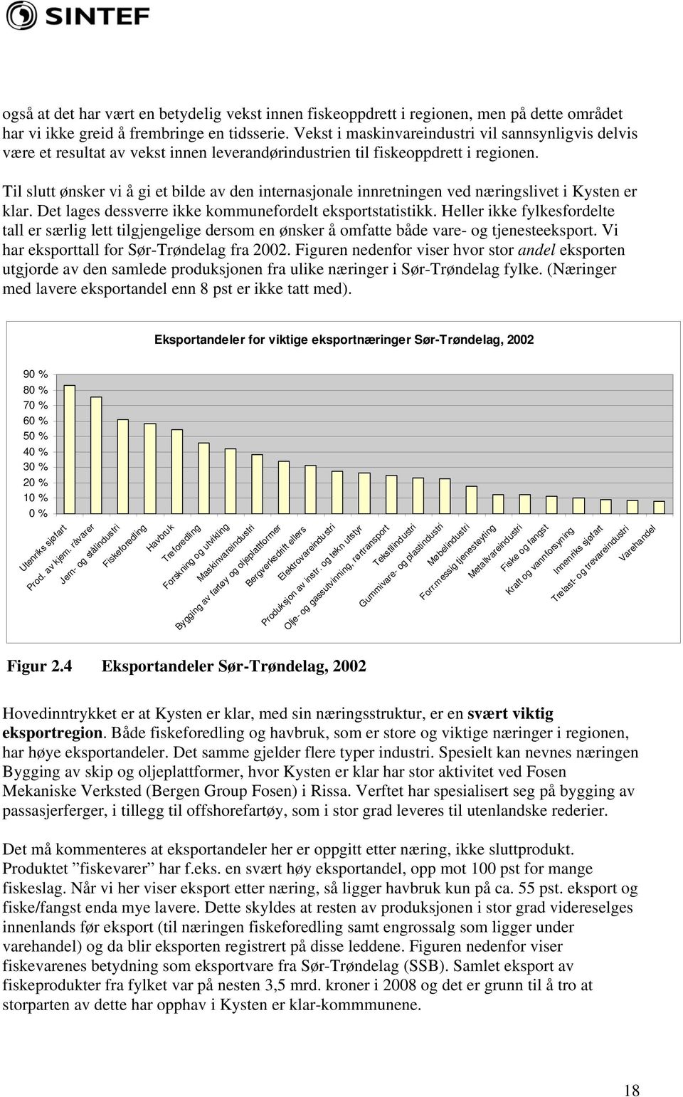 Til slutt ønsker vi å gi et bilde av den internasjonale innretningen ved næringslivet i Kysten er klar. Det lages dessverre ikke kommunefordelt eksportstatistikk.