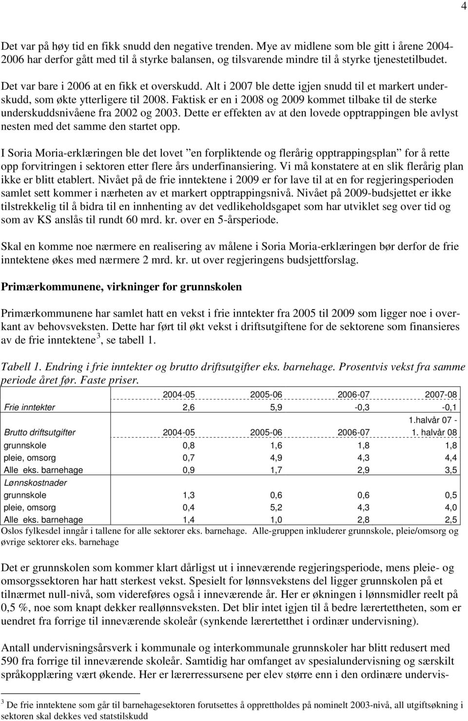 Faktisk er en i 2008 og 2009 kommet tilbake til de sterke underskuddsnivåene fra 2002 og 2003. Dette er effekten av at den lovede opptrappingen ble avlyst nesten med det samme den startet opp.