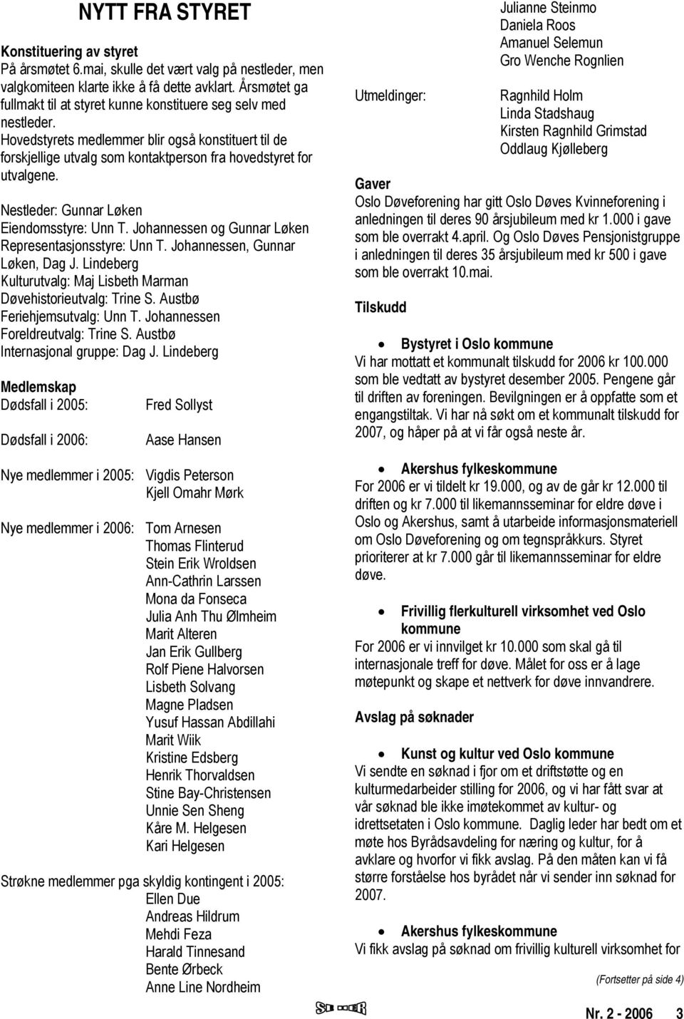 Nestleder: Gunnar Løken Eiendomsstyre: Unn T. Johannessen og Gunnar Løken Representasjonsstyre: Unn T. Johannessen, Gunnar Løken, Dag J.