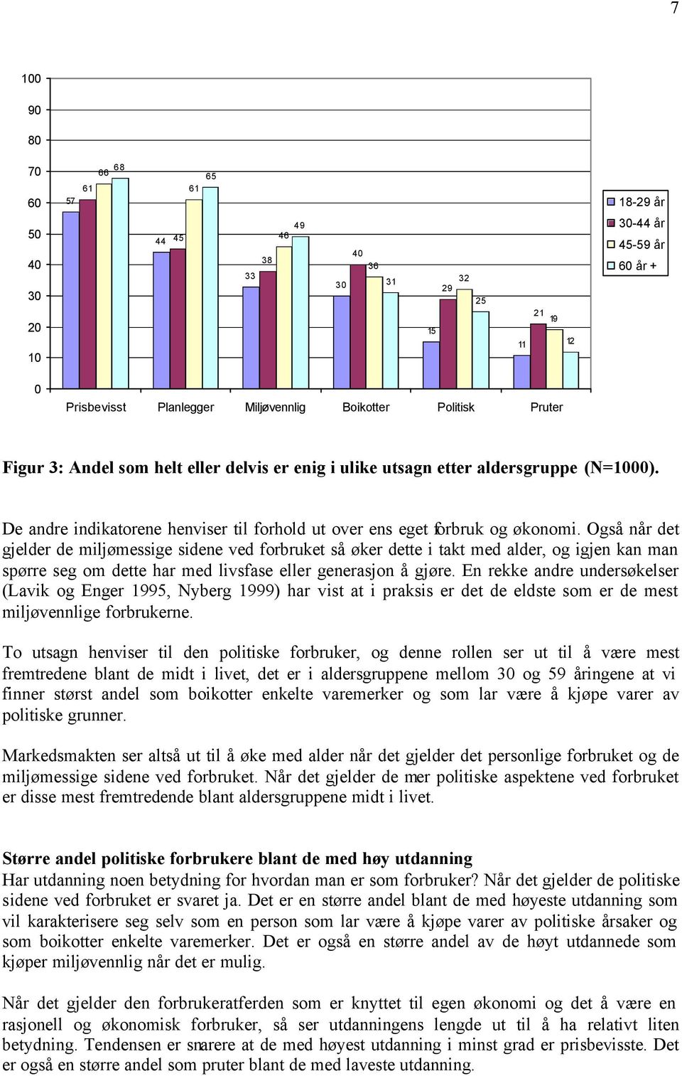 Også når det gjelder de miljømessige sidene ved forbruket så øker dette i takt med alder, og igjen kan man spørre seg om dette har med livsfase eller generasjon å gjøre.