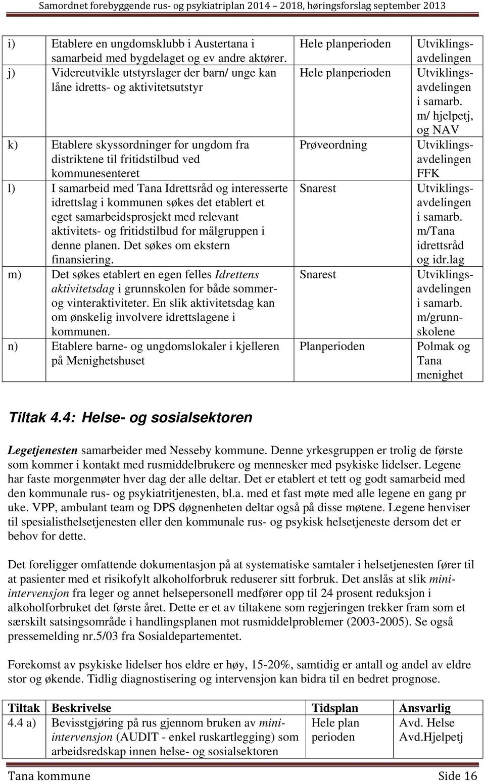 Idrettsråd og interesserte idrettslag i kommunen søkes det etablert et eget samarbeidsprosjekt med relevant aktivitets- og fritidstilbud for målgruppen i denne planen.