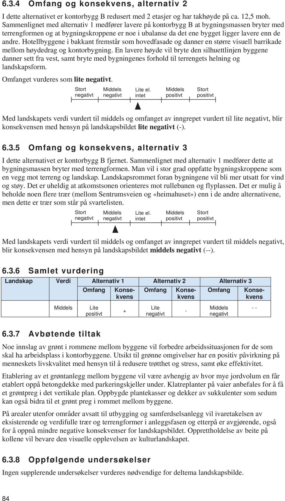 Hotellbyggene i bakkant fremstår som hovedfasade og danner en større visuell barrikade mellom høydedrag og kontorbygning.