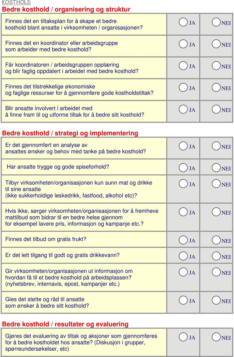 med å finne fram til og utforme tiltak for å bedre sitt kosthold? Bedre kosthold / strategi og implementering Er det gjennomført en analyse av ansattes ønsker og behov med tanke på bedre kosthold?