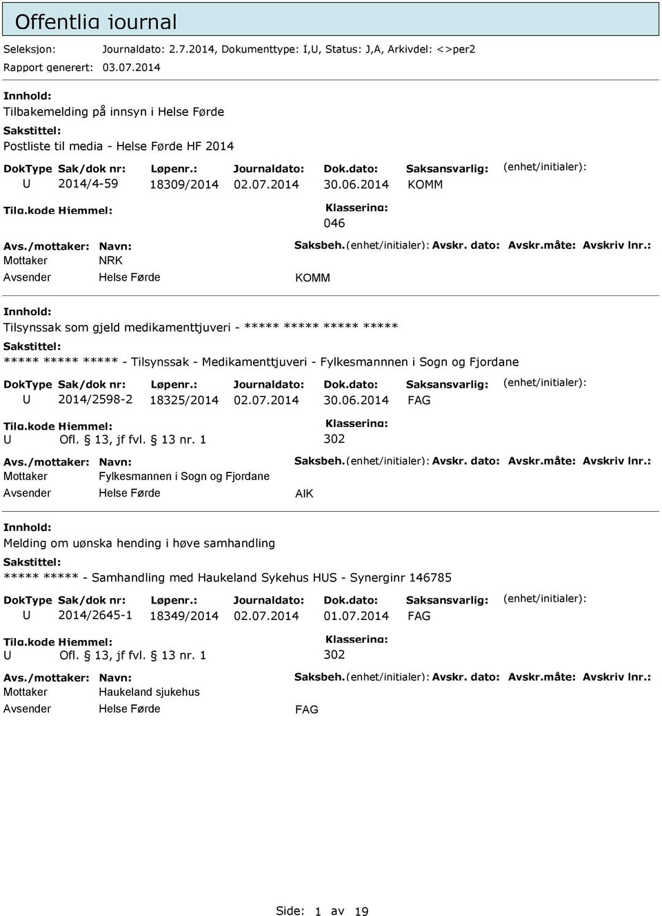 2014 KOMM 046 NRK KOMM Tilsynssak som gjeld medikamenttjuveri - ***** ***** ***** ***** ***** ***** ***** - Tilsynssak - Medikamenttjuveri - Fylkesmannnen