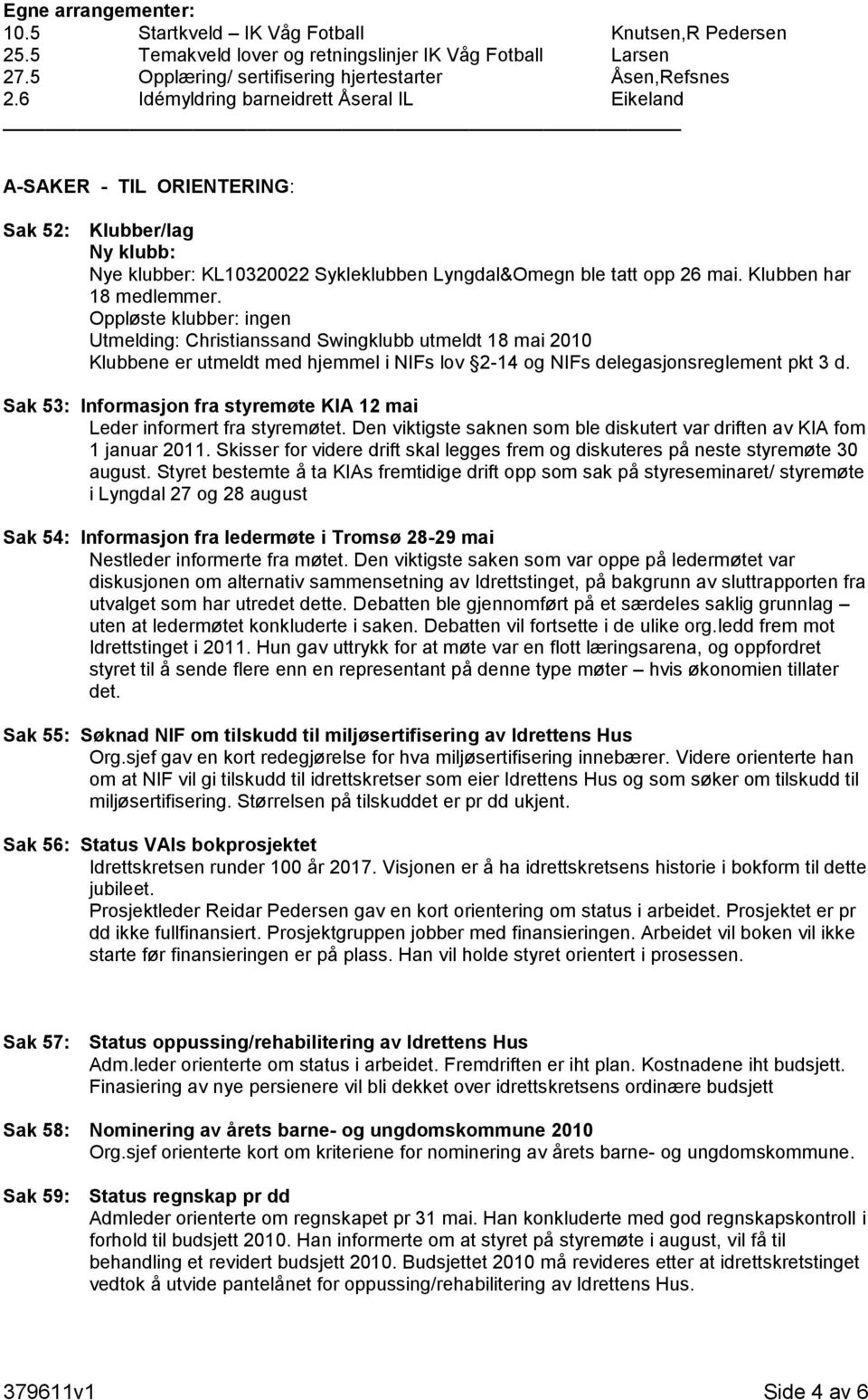 Oppløste klubber: ingen Utmelding: Christianssand Swingklubb utmeldt 18 mai 2010 Klubbene er utmeldt med hjemmel i NIFs lov 2-14 og NIFs delegasjonsreglement pkt 3 d.