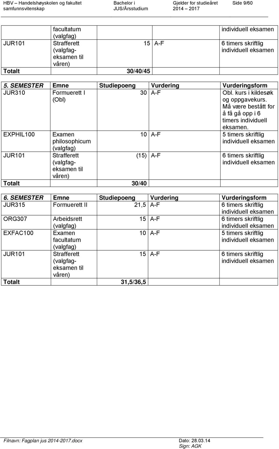 Må være bestått for å få gå opp i 6 timers individuell EXPHIL100 JUR101 Examen philosophicum (valgfag) Strafferett (valgfageksamen til våren) Totalt 30/40 eksamen.