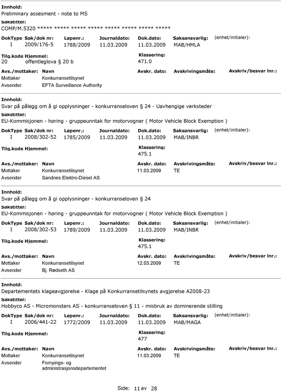 2008/302-52 1785/2009 MAB/NBR 475.