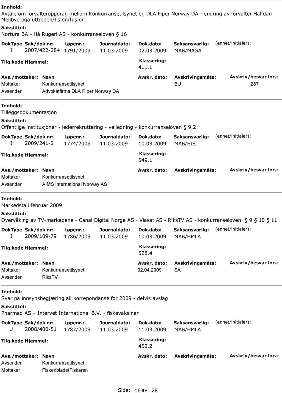 2 2009/241-2 1774/2009 MAB/EST 549.