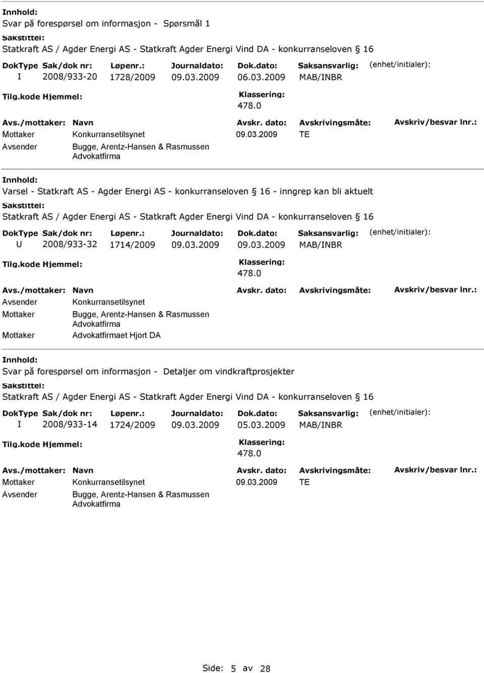 DA - konkurranseloven 16 2008/933-32 1714/2009 MAB/NBR 478.