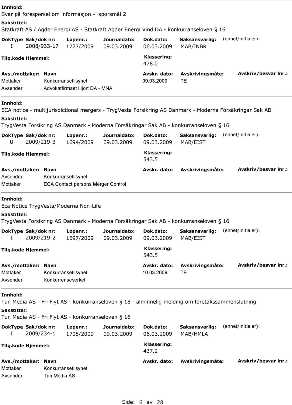 AB - konkurranseloven 16 2009/219-3 1694/2009 MAB/EST 543.