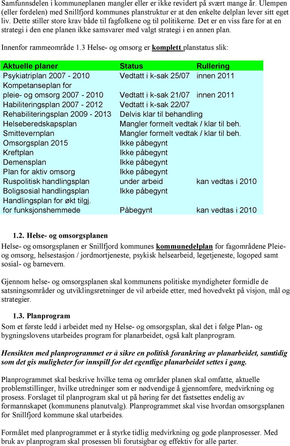 3 Helse- og omsorg er komplett planstatus slik: Aktuelle planer Status Rullering Psykiatriplan 2007-2010 Vedtatt i k-sak 25/07 innen 2011 Kompetanseplan for pleie- og omsorg 2007-2010 Vedtatt i k-sak