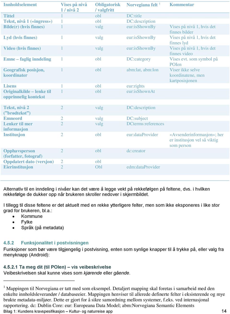 finnes video Emne faglig inndeling 1 obl DC:category Vises evt.