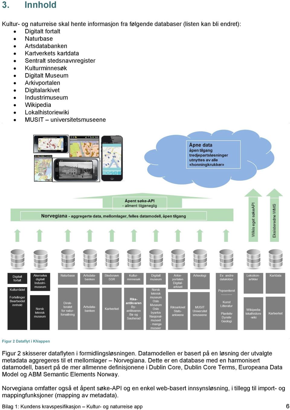 formidlingsløsningen. Datamodellen er basert på en løsning der utvalgte metadata aggregeres til et mellomlager Norvegiana.