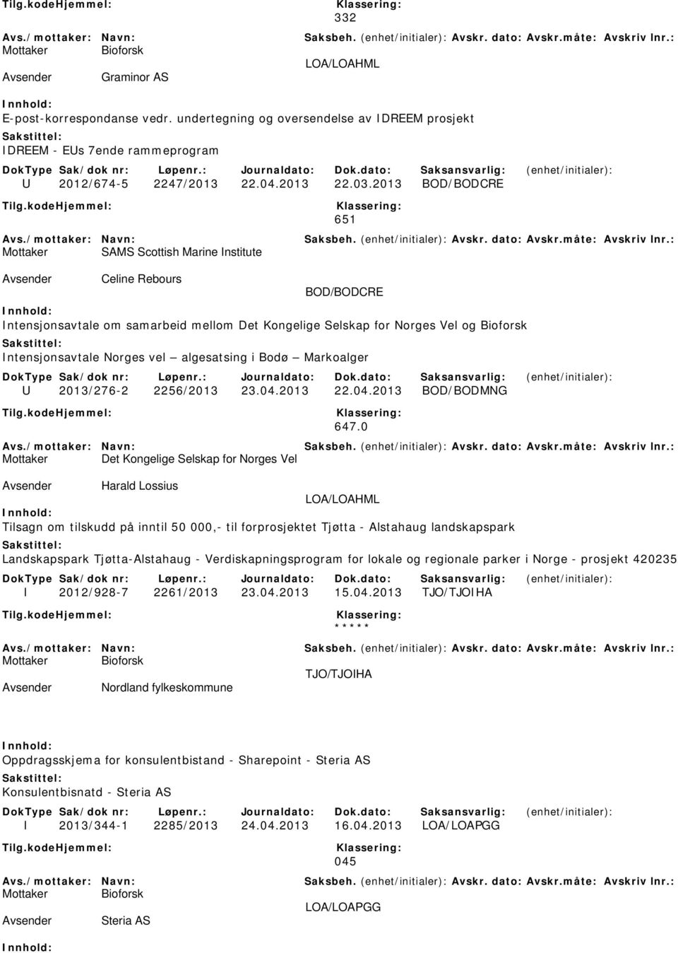 Norges vel algesatsing i Bodø Markoalger U 2013/276-2 2256/2013 23.04.2013 22.04.2013 BOD/BODMNG 647.