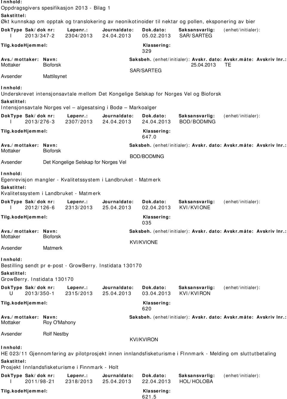 2013 TE SAR/SARTEG Avsender Mattilsynet Underskrevet intensjonsavtale mellom Det Kongelige Selskap for Norges Vel og Bioforsk Intensjonsavtale Norges vel algesatsing i Bodø Markoalger I 2013/276-3