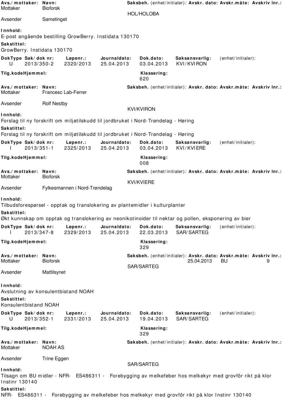 2013 KVI/KVIRON 620 Mottaker Francesc Lab-Ferrer Avsender Rolf Nestby KVI/KVIRON Forslag til ny forskrift om miljøtilskudd til jordbruket i Nord-Trøndelag - Høring Forslag til ny forskrift om