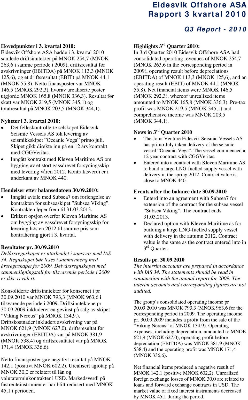 (MNOK 55,8). Netto finansposter var MNOK 146,5 (MNOK 292,3), hvorav urealiserte poster utgjorde MNOK 165,8 (MNOK 336,3).