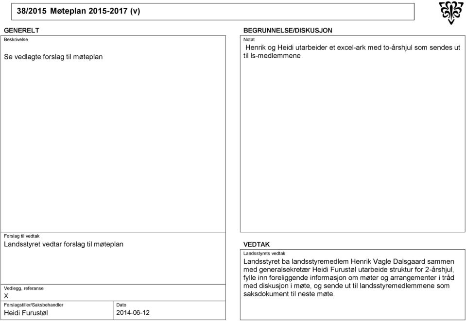 Henrik Vagle Dalsgaard sammen med generalsekretær Heidi Furustøl utarbeide struktur for 2-årshjul, fylle inn foreliggende