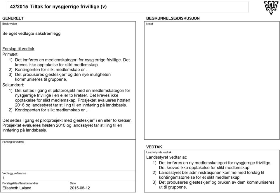 Sekundært: 1) Det settes i gang et pilotprosjekt med en medlemskategori for nysgjerrige frivillige i en eller to kretser. Det kreves ikke opptakelse for slikt medlemskap.