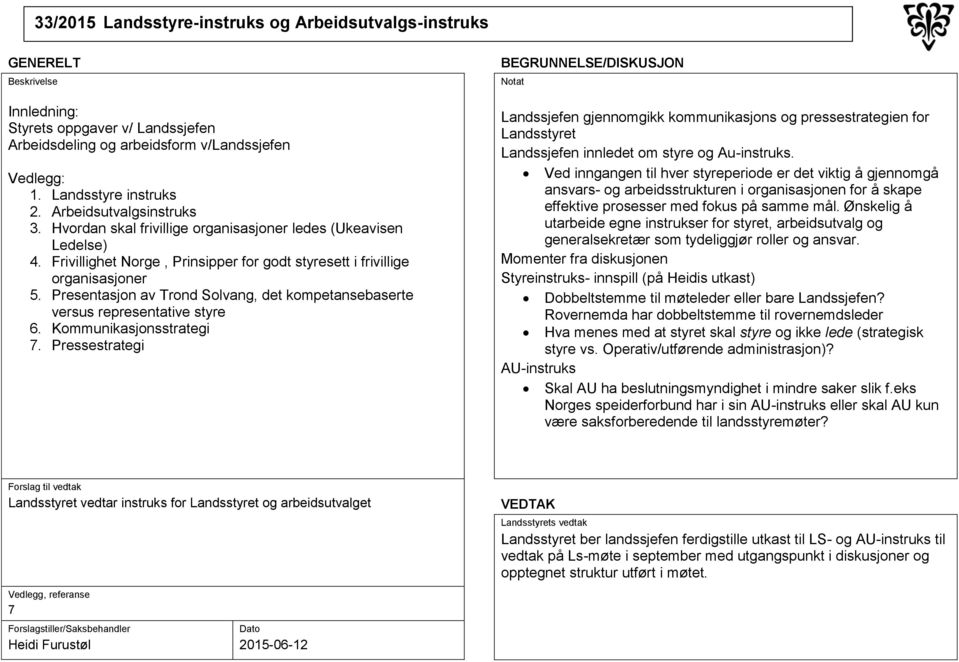 Presentasjon av Trond Solvang, det kompetansebaserte versus representative styre 6. Kommunikasjonsstrategi 7.