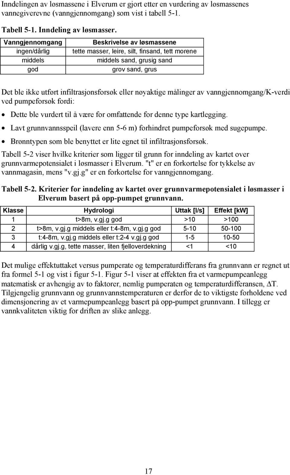 eller nøyaktige målinger av vanngjennomgang/k-verdi ved pumpeforsøk fordi: Dette ble vurdert til å være for omfattende for denne type kartlegging.