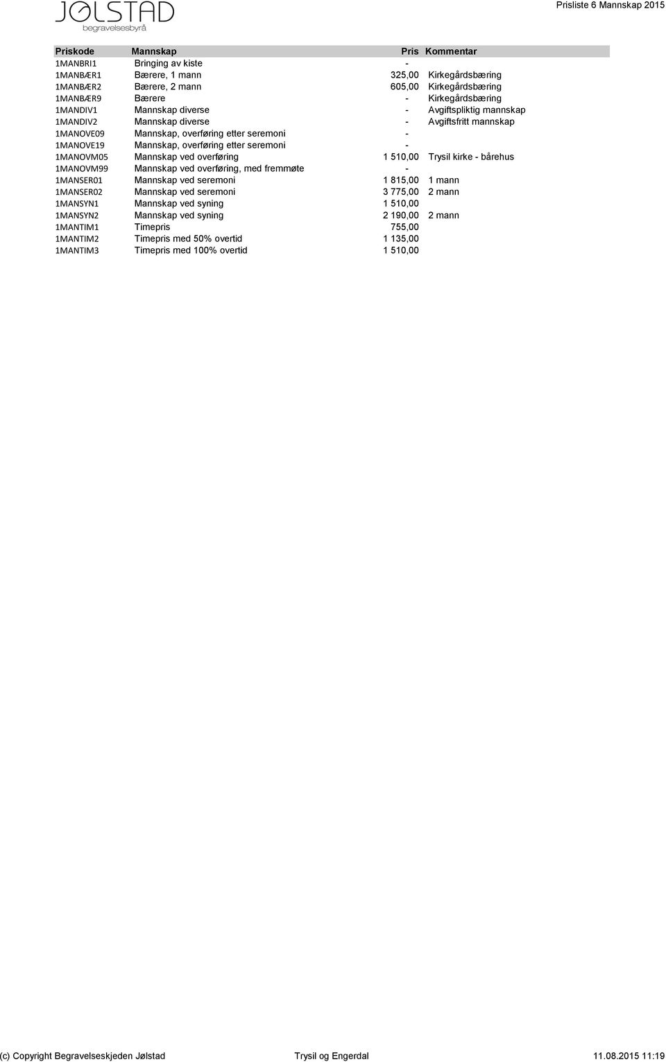 overføring etter seremoni - - 1MANOVM05 Mannskap ved overføring 1 510,00 Trysil kirke - bårehus 1MANOVM99 Mannskap ved overføring, med fremmøte - - 1MANSER01 Mannskap ved seremoni 1 815,00 1 mann