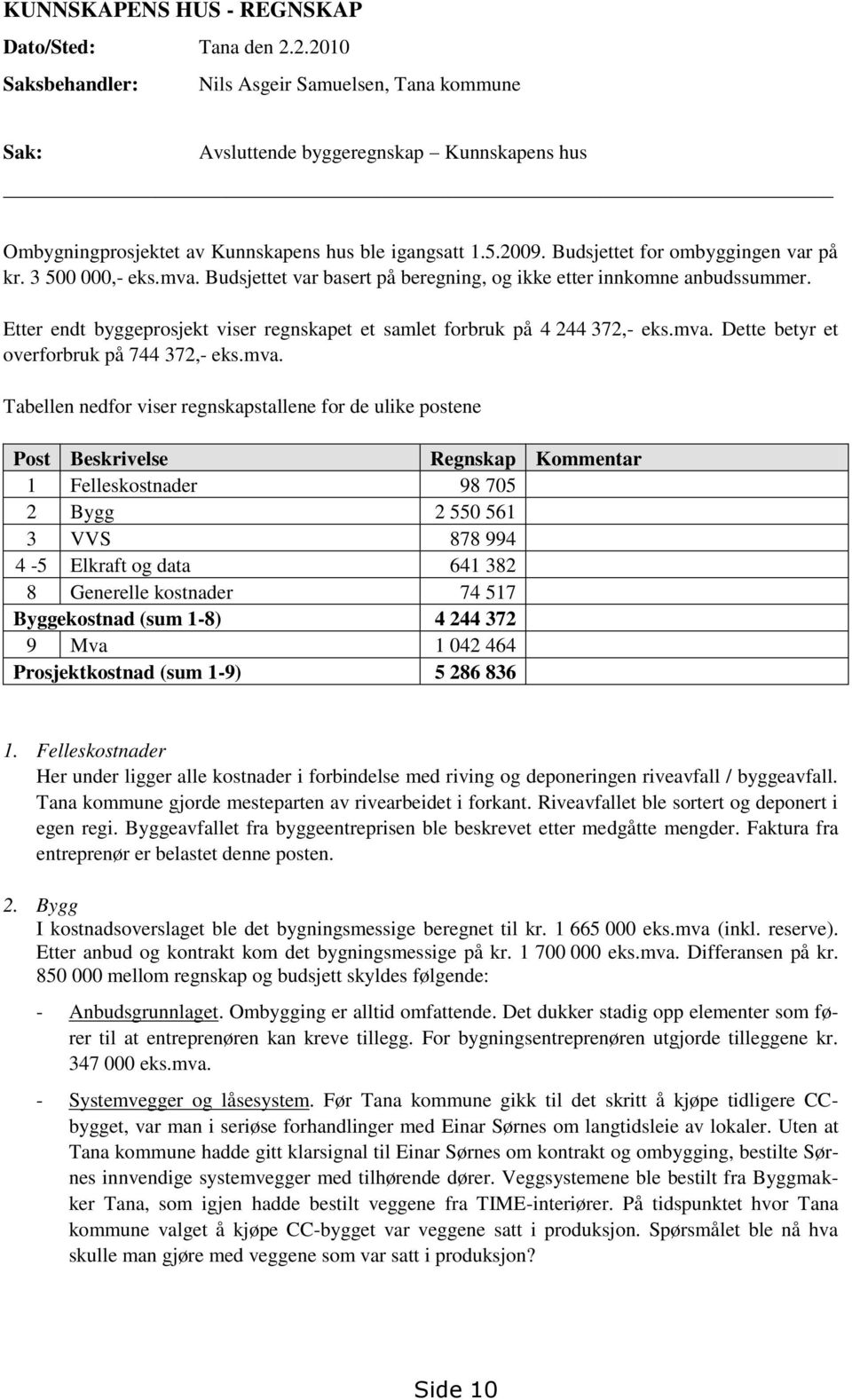 Budsjettet for ombyggingen var på kr. 3 500 000,- eks.mva. Budsjettet var basert på beregning, og ikke etter innkomne anbudssummer.