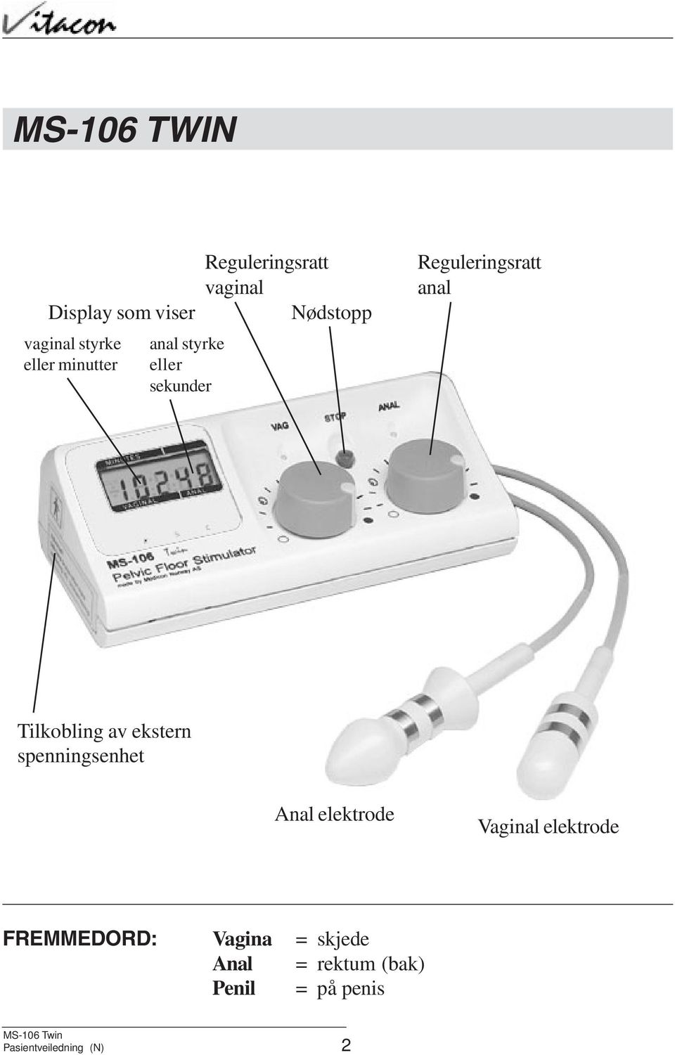 Tilkobling av ekstern spenningsenhet Anal elektrode Vaginal elektrode