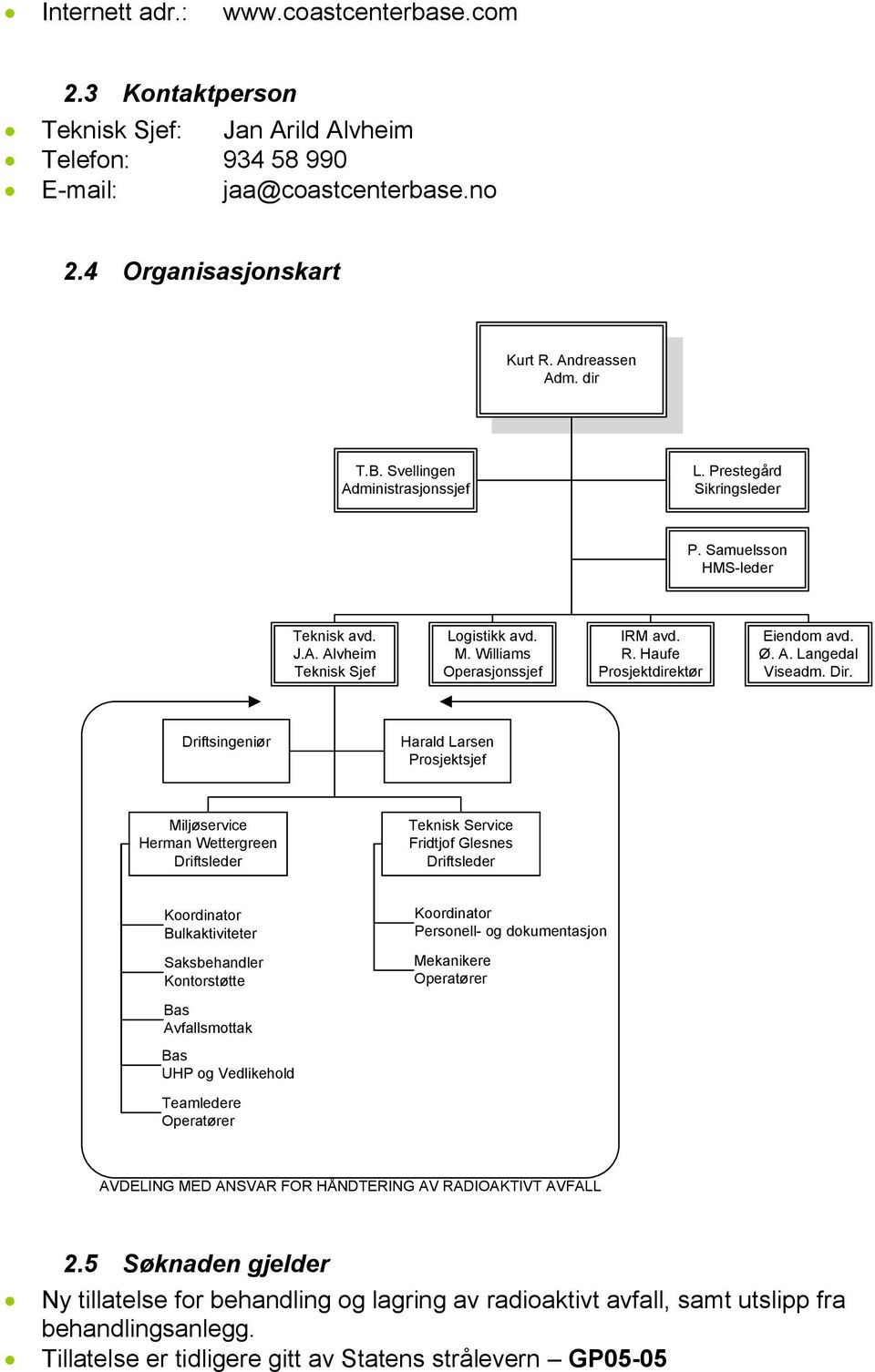 Haufe Prosjektdirektør Eiendom avd. Ø. A. Langedal Viseadm. Dir.